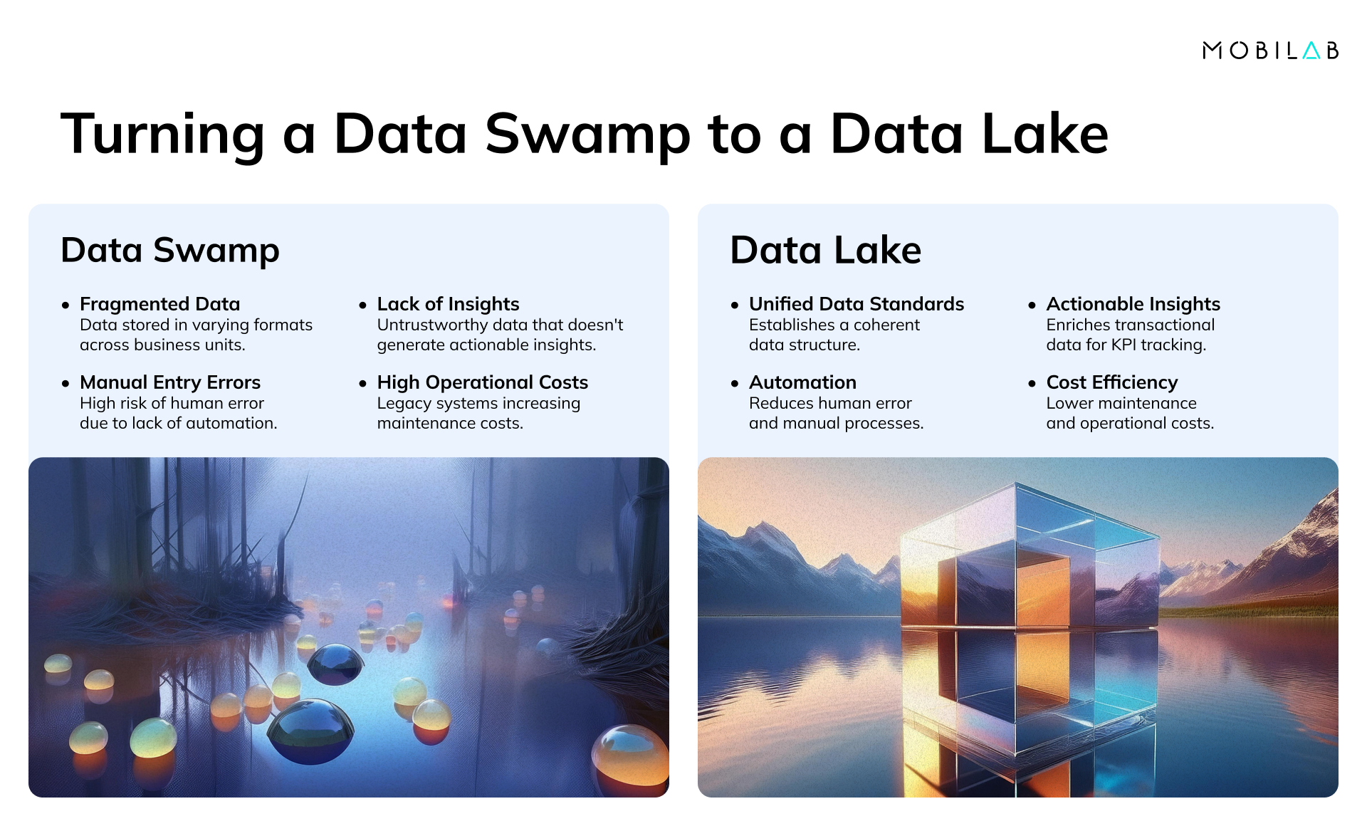 Turning A Data Swamp to A Data Lake