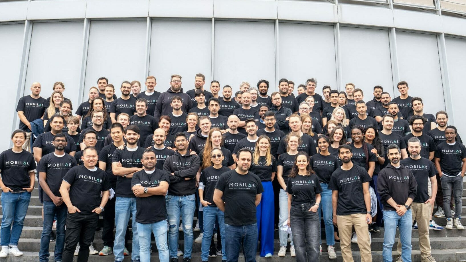 MobiLab Team